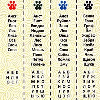 Слова з 12 букв