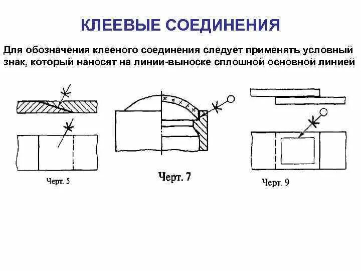 Клеевое соединение на чертеже гост Инженерная графика