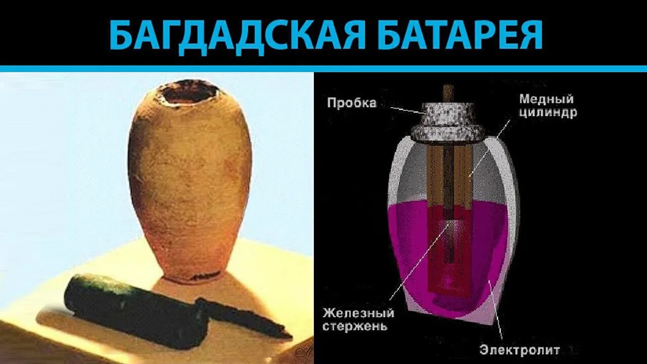 Древние багдадские батарейки. Багдадская батарейка рэш ответы. Багдадская батарейка. Багдадская батарейка рэш ответы. Багдадская батарейка световая или тепловая.
