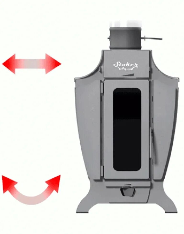 Stoker aqua 120. Печь отопительная stoker 150-g. Печь конвекционная дровяная длительного горения. Печь стокер 120 аква с водяным контуром. Печь отопительная стокер 220 аква-с.