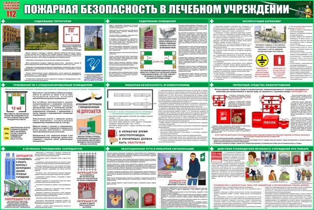 Стенд пожарной безопасности в медицинских учреждениях. Пожарная безопасность в медицинских учреждениях. Требования пожарной безопасности в медицинских учреждениях. Противопожарный режим в медицинских учреждениях.