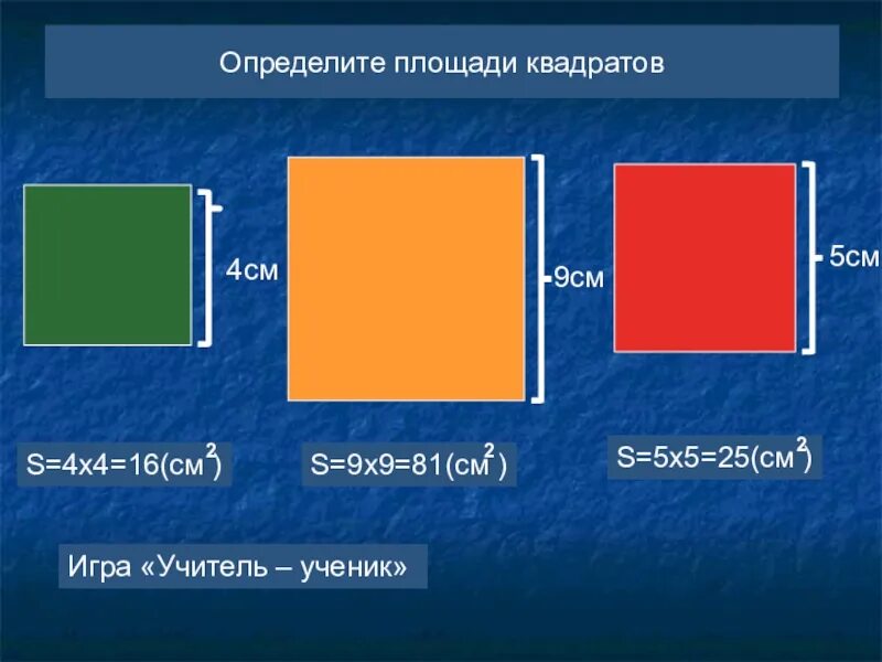 Площадь квадрата 10 квадратных сантиметров. Площадь квадрата 9 см. Площадь квадрата 4 см. Квадрат 4 см2. Квадрат 4 квадратных см.