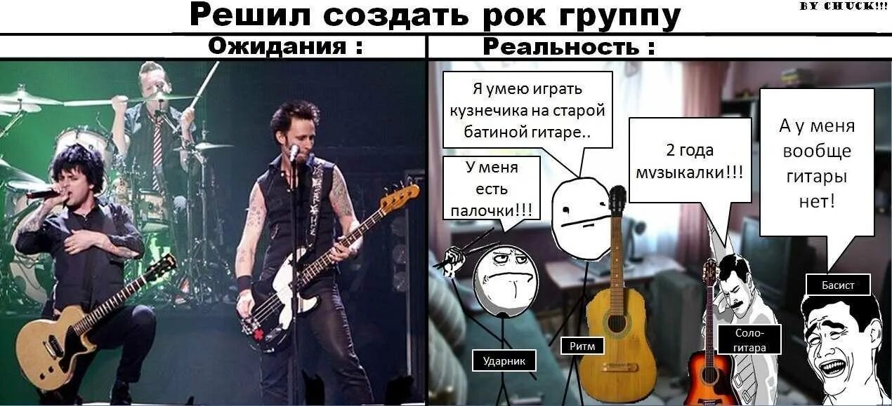Сделай музыку 4 5