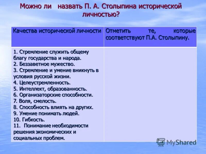 Можно ли назвать столыпина случайным человеком. Можно ли назвать Столыпина случайным человеком во власти. Столыпин о власти и народе. Исторические действия стремление служить социальному благу.