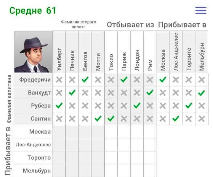 Как пройти игру cross logic. Cross logic средне 11. cross logic прохождение детективные истории. cross logic прохождение. cross logic ответы детективные истории.