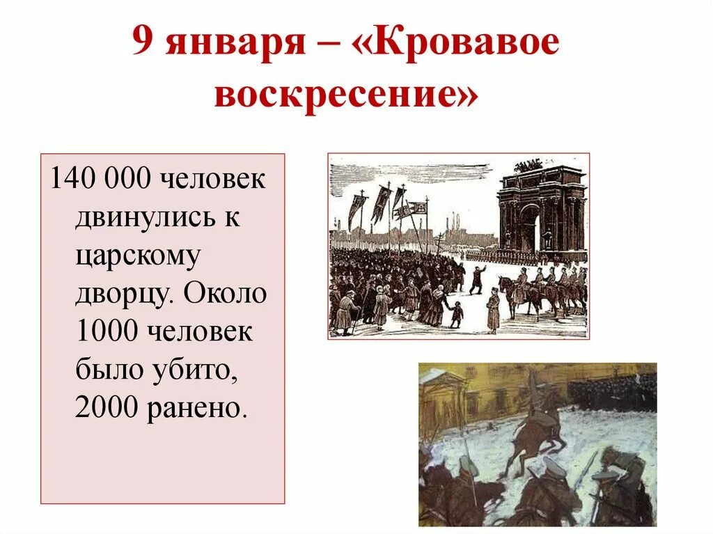 5 кровавое воскресенье. Кровавое воскресенье 1905. Кровавая воскресенье 1904-1905. Кровавое воскресенье 1905 основные события. 9 Января 1905 года событие.