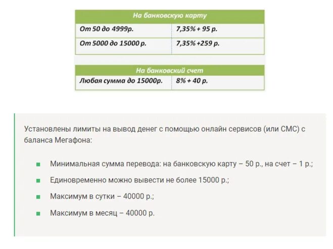 Можно вывести деньги с номера телефона. МЕГАФОН деньги с баланса на карту. МЕГАФОН Сбербанк. Вывести деньги с МЕГАФОНА на карту. Банковская карта МЕГАФОН лимиты.