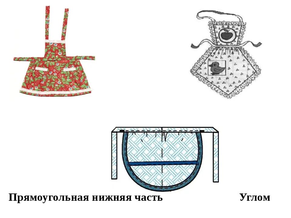 Фартук технология. Отрезной фартук с нагрудником. Строим выкройку фартука. Способы моделирования фартука. Фартук с металлическим нагрудником.