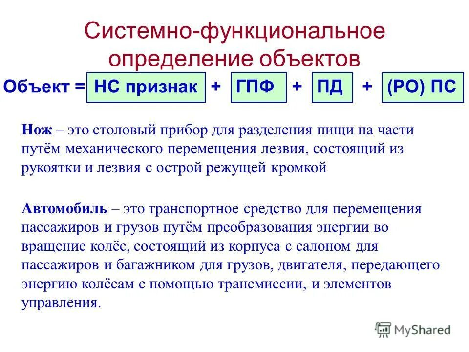 Системно-функциональный подход в политологии. Системно-генетический анализ конфликта. Системно функциональный. Это. Функциональные требования к системе.