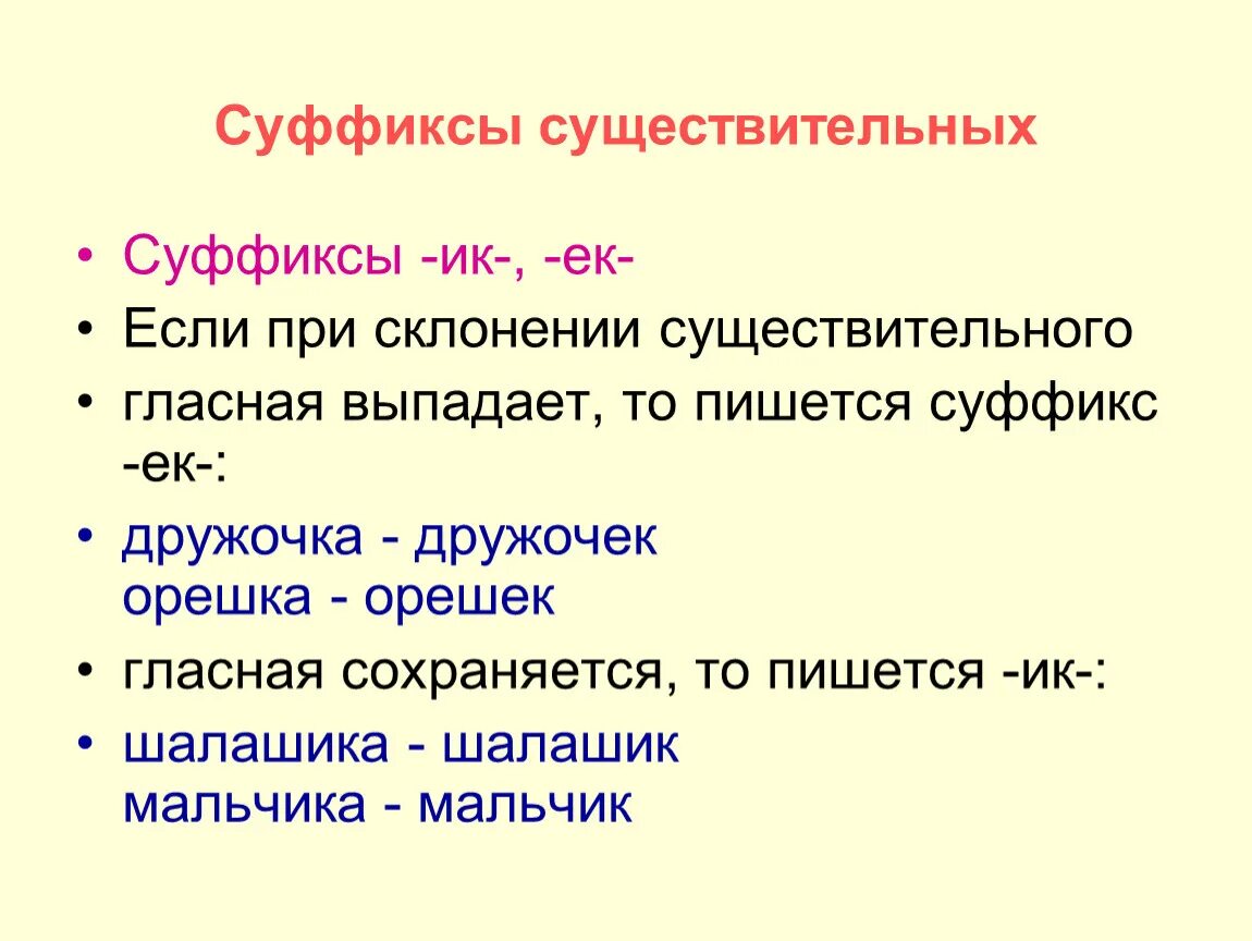 Слова с выпавшими гласными. Суффикс существительного. Суффиксы существительных. Суффиксы существительных в русском. Суффиксы склонений существительных.