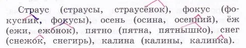 Суффикс слова возить. Суффикс в слове пятнышко. Страусенок суффикс. Однокоренные слова с суффиксом. Суффикс в слове Снегирь.