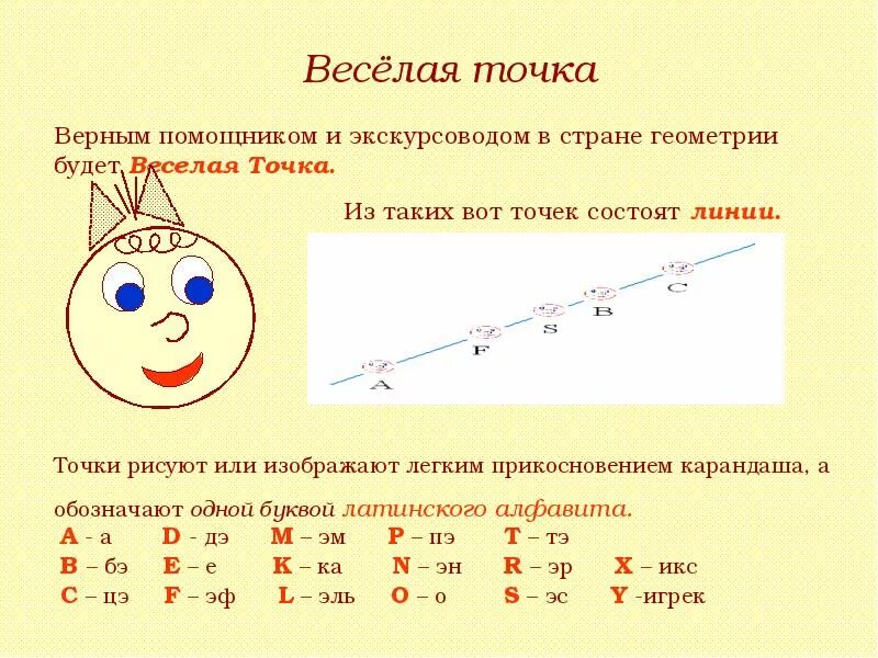 Путешествие точки. Веселая точка. Что такое точка в геометрии. Что такое точка в математике.