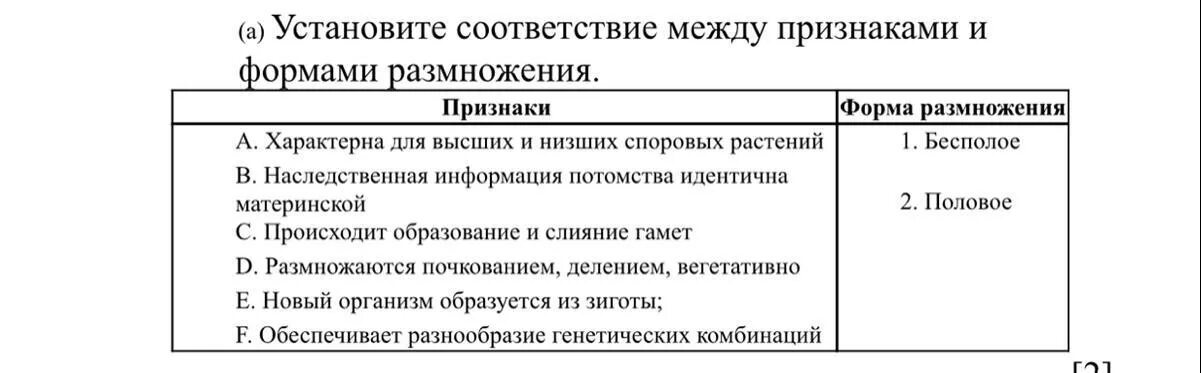 Установите соответствие между характеристикой и способом размножения растения ос