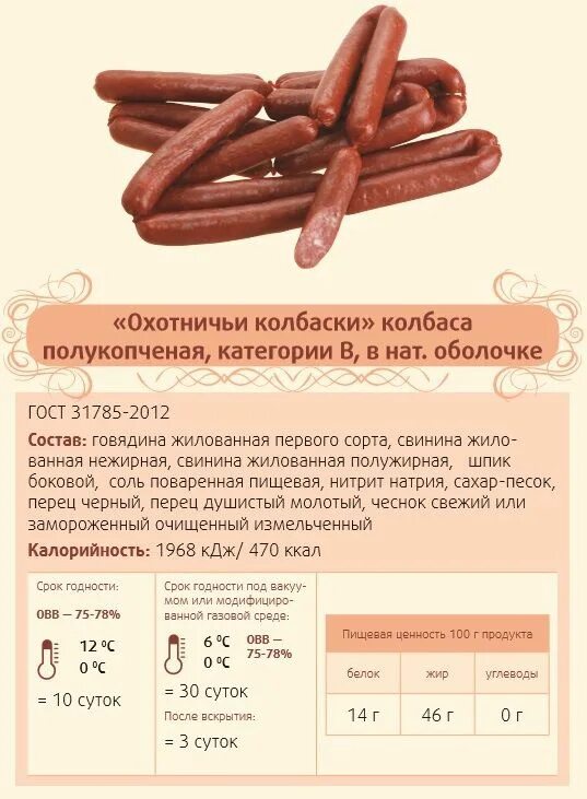Колбаса копченая сколько грамм. Калорийность охотничьих колбасок 1кг. колбаса полукопченая калорийность.
