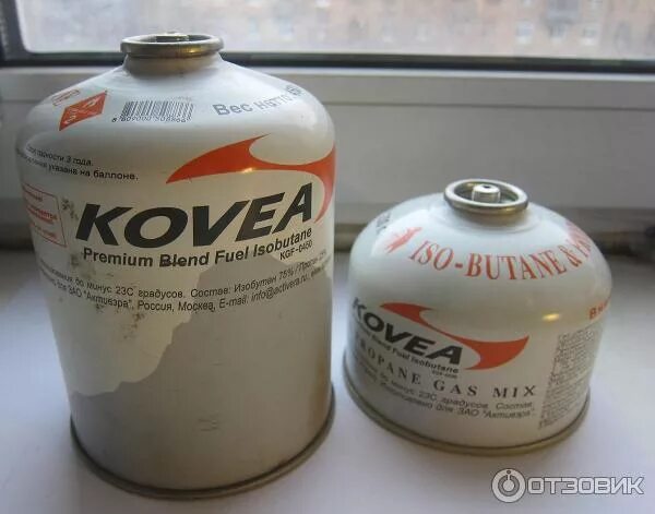Газы отзывы