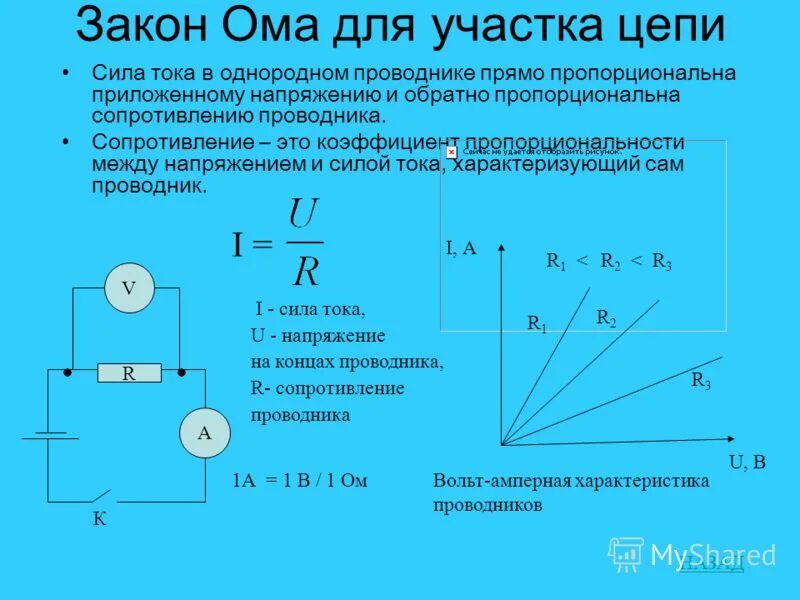 Формула для нахождения сопротивления участка цепи. Электрическое напряжение закон ома. Как найти внутреннее сопротивление тока. Задачи по 8 классу физика сопротивление цепи. Формула сопротивления через заряд.