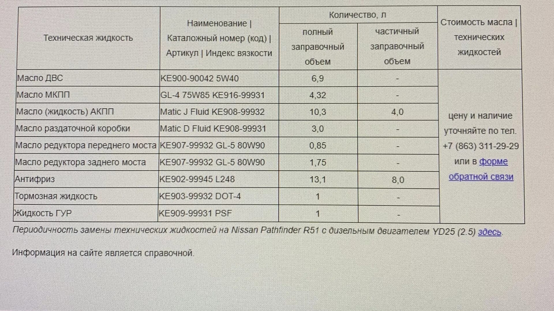 Сколько надо трансмиссионного масла. Объем масла в редукторе КАМАЗ. Объем масла в редукторе. Количество масла в редукторе КАМАЗ. Какое масло заливается в редуктор.