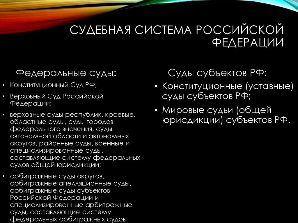 Судебная система РФ. Судебная система Российской Федерации. Система судов РФ. Общая характеристика судебной системы РФ.