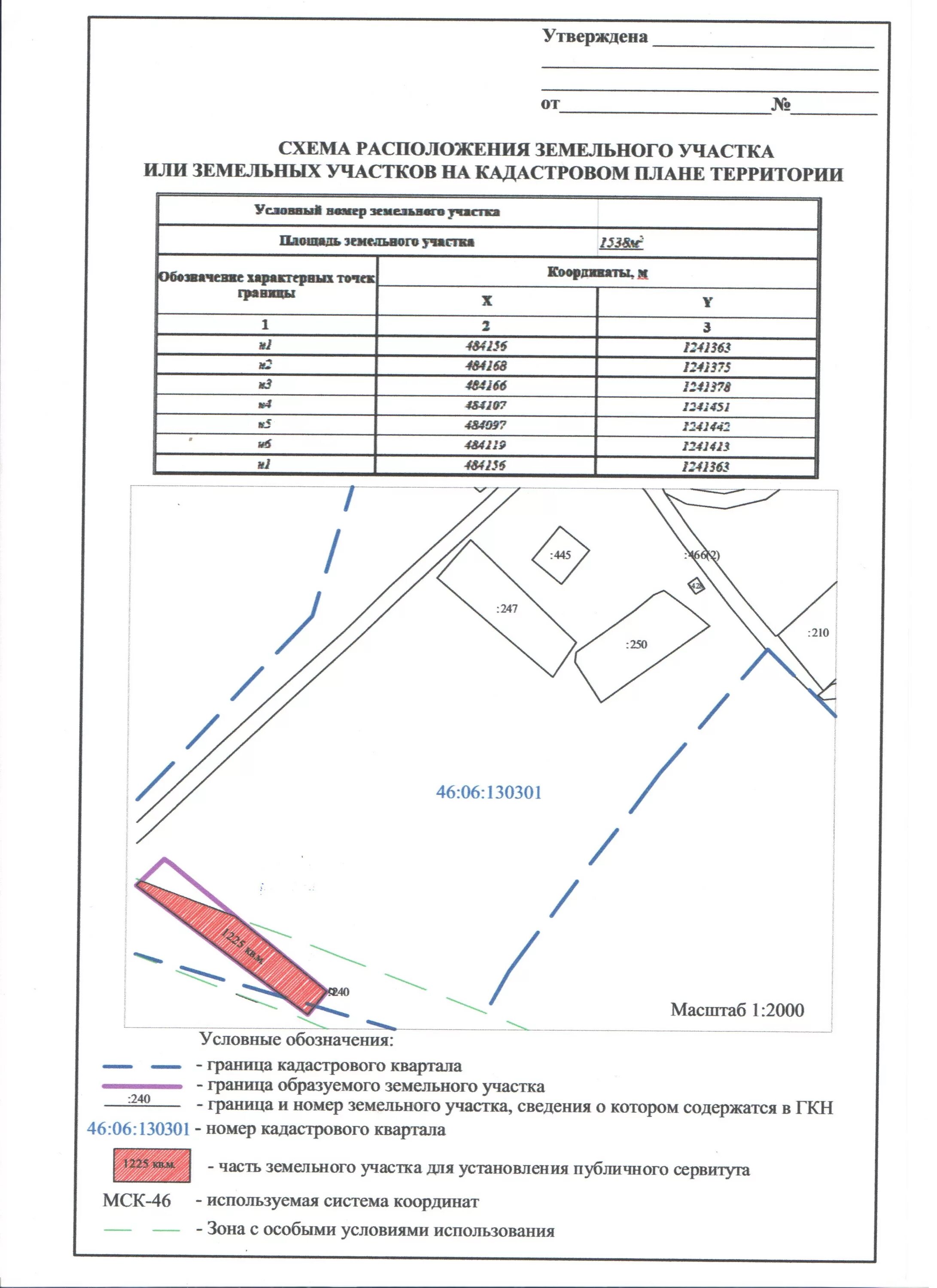 Публичный сервитут приказ. Межевой план для сервитута на земельный участок. Схема границ публичного сервитута. Схема ЧЗУ земельного участка. Схема расположения публичного сервитута на земельном участке.