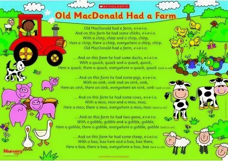 Old mcdonald had. Old macdonald had a farm текст. песенка old macdonald. old mcdonald had a farm. песенка old macdonald had a farm текст.