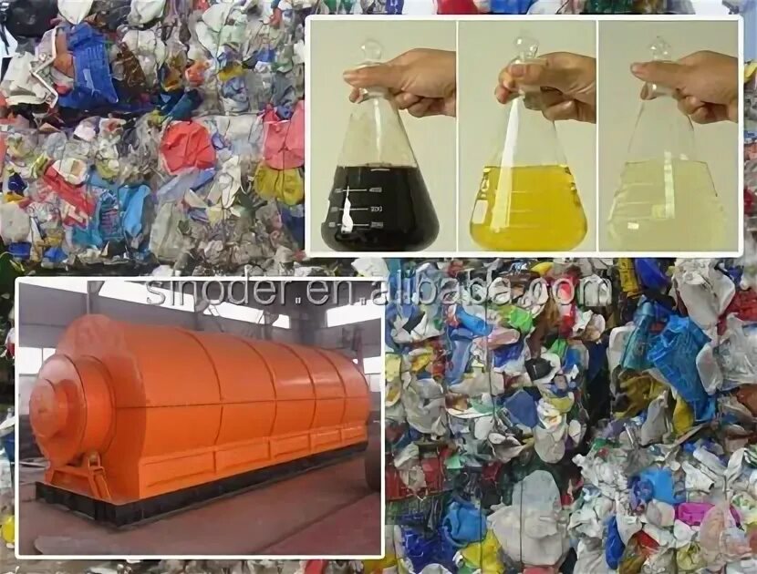 Использование отходов для энергии