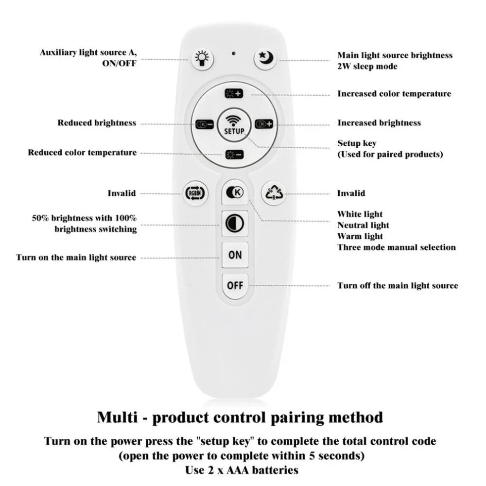пульт для люстры светодиодной инструкция. сборка люстры с пультом управления. переделка люстры с пультом управления. не работает пульт со светодиодными лампами. не работает пульт со светодиодными лампами.