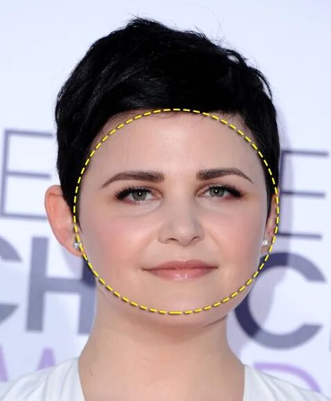 The Best (and Worst) Bangs for Oval Faces Oval face bangs, Oval face haircuts, O
