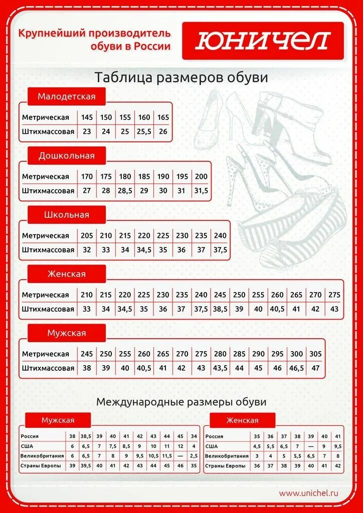 Таблица размеров обуви РосКомплект - сеть магазинов спецодежды в Калининграде