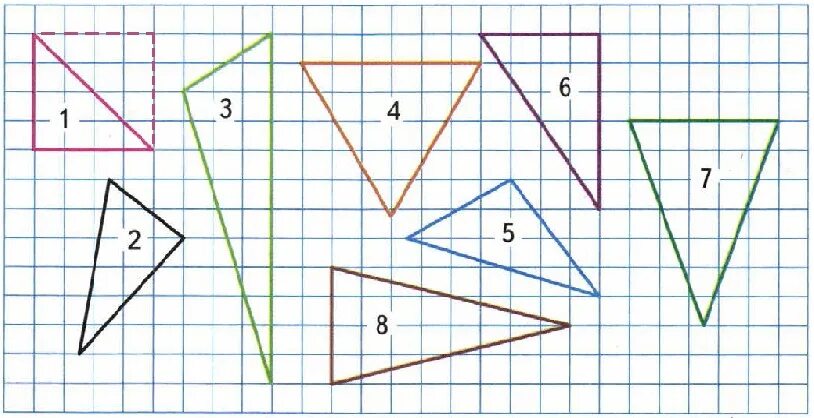 Найди и запиши номера равнобедренных треугольников. Рассмотри треугольники на рисунке. Задание с треугольниками 4 класс. Выпиши номера остроугольных прямоугольных и тупоугольных. Рисунок из прямоугольных треугольников.