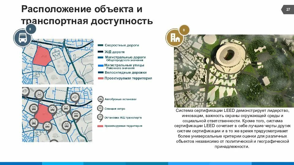 Доступность объекта. Транспортная доступность участка. расположение и местоположение объекта. критерии транспортной доступности. особенности расположения объекта.