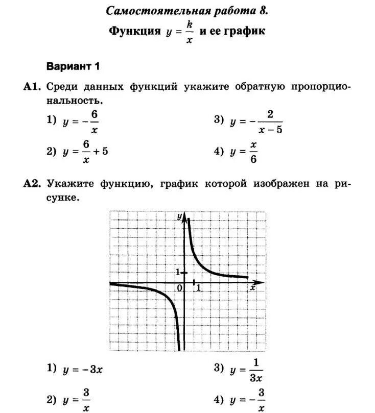 Самостоятельные и контрольные по математике 8. График функции обратной пропорциональности 8 класс. Функции Алгебра 9 класс Гипербола. График функции 8 класс Гипербола. Алгебра графики функций 8 класс Гипербола.