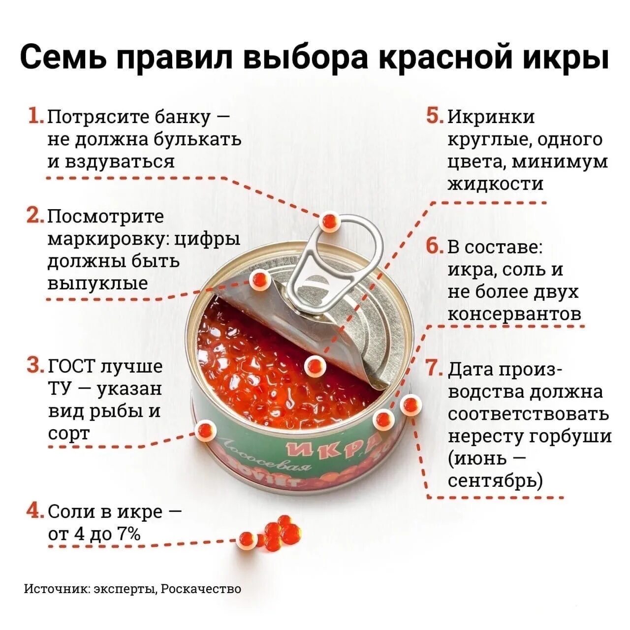 Икра хранится при температуре тест. Красная икра. Баночка красной икры. Икра красная в банках. Красная икра в банке.