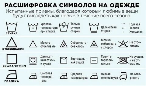 Бирки для стирки