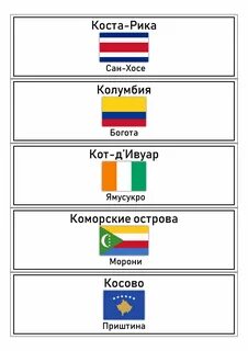 У какой страны нет столицы