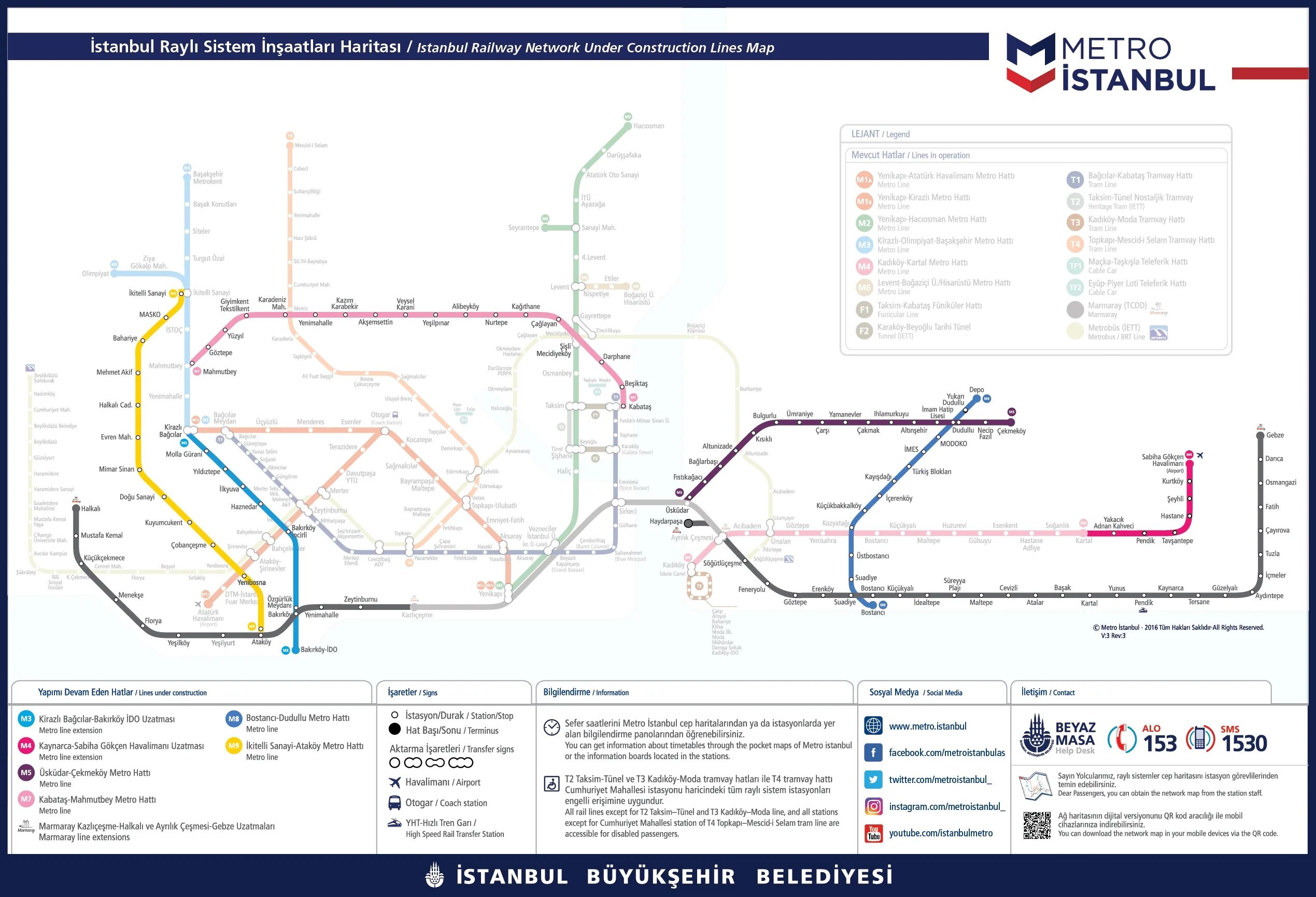 Схема метро стамбула 2023. Схема метро стамбула 2021. карта метро стамбула 2021. метро стамбула схема 2020. istanbul metro haritasi 2020.