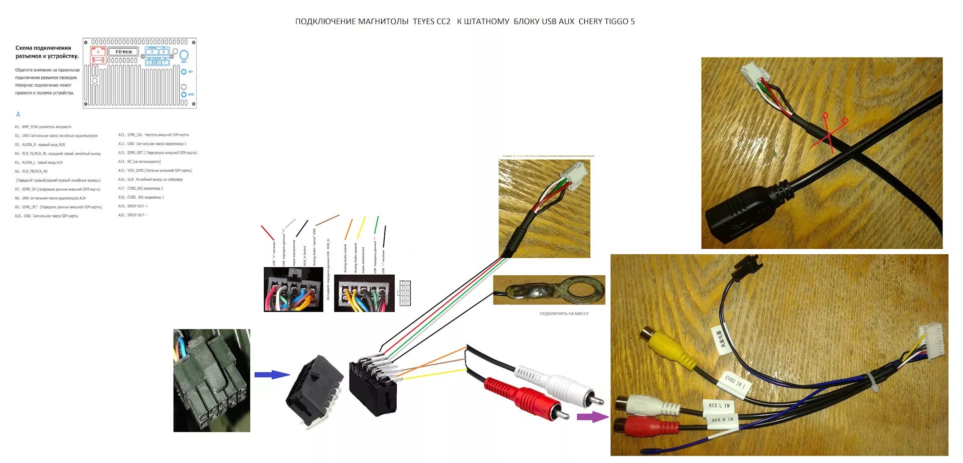 Сим карта для магнитолы teyes. Схема подключения магнитолы Teyes сс3. RCA кабель для магнитолы Teyes cc3. Кабель для подключения штатного разъема USB С Teyes cc3. Chery Tiggo 4 разъемы для USB.