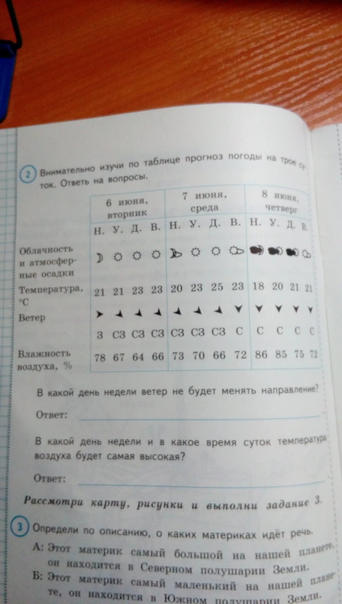 Впр внимательно рассмотри таблицу. Изучи по таблице прогноз погоды на трое суток. Внимательно Изучи по таблице прогноз погоды на трое суток. Внимательно Изучи по таблице прогноз погоды. Внимательно Изучи по таблице прогноз погоды на трое суток ответь.