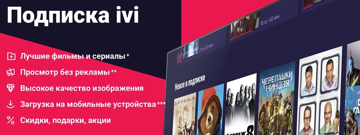 Сертификат иви 2024 на подписку. Иви подписка цена. Подписка иви за 1 рубль.