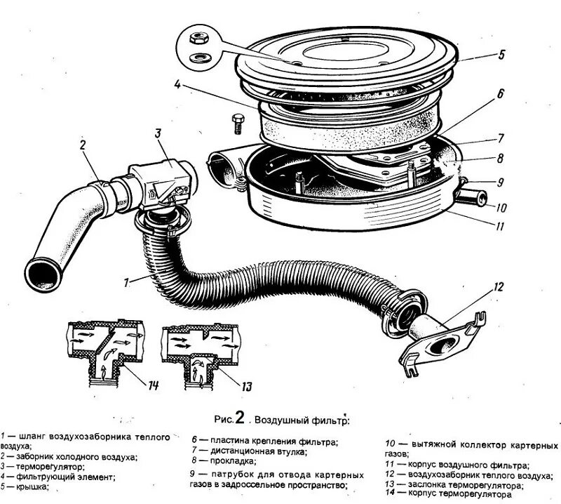Как называется подачи воздуха. Воздушный фильтр ВАЗ 2107 схема. Кожух фильтра воздушного ВАЗ 2107 карбюратор. Схема воздушного фильтра ВАЗ 2105 карбюратор. Корпус воздушного фильтра ВАЗ 2107 карбюратор устройство.