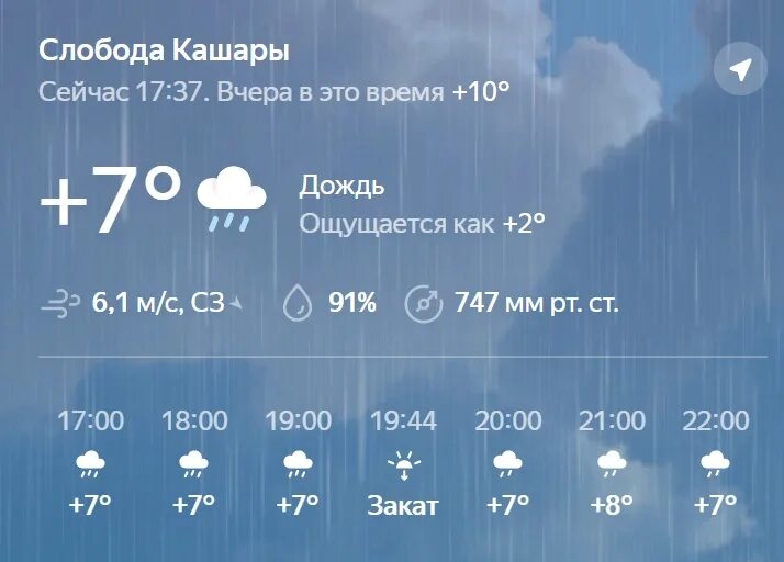 Погода кашары ростовская рп5. Слобода Кашары Ростовской области. Погода в Кашарах. Погода в Кашарах Ростовской. Погода в Кашарах Ростовской области.