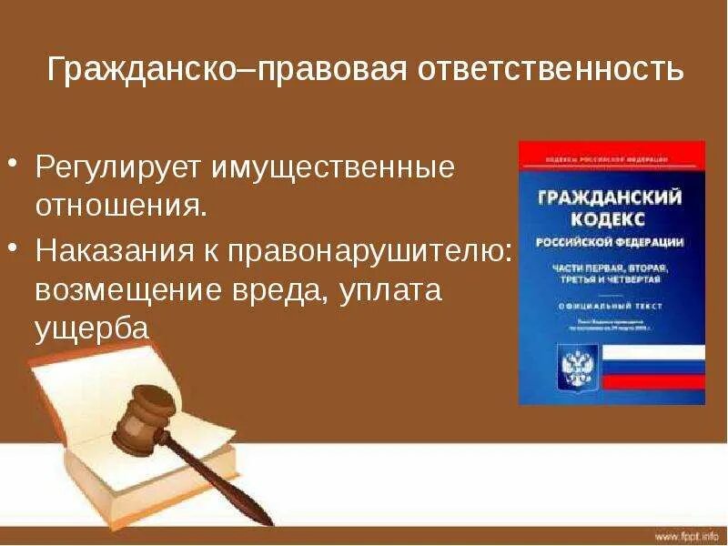 Гк рф наказания. Ответственность в гражданском праве. Гражданско-правовая ответственность кодекс. Гражданско-правовая ответственность наказания. Наказания в гражданском кодексе.