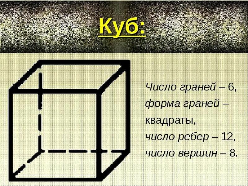 4 ребра 4 вершины. Число граней Куба. Куб число граней. Куб вершины ребра. Сколько граней у Куба.