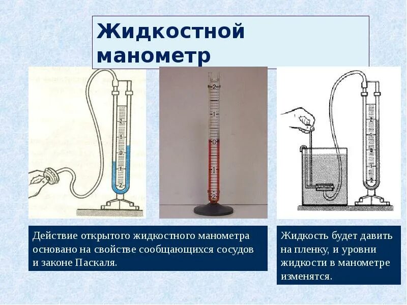 Манометр жидкостный принцип действия 7. Открытый жидкостный манометр принцип работы. Принцип работы жидкостного манометра физика 7. Краткий принцип действия прибора жидкостный манометр. Чем измеряют давление жидкости