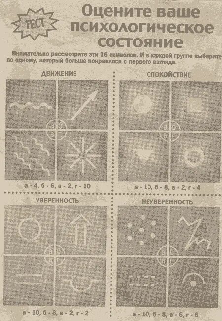 Тест ваше состояние. Графический тест. Тест ваше психологическое состояние. Тест движение спокойствие. Интересные графические тесты.