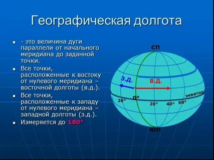 56 северной широты 40 восточной долготы