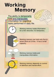 How to improve memory