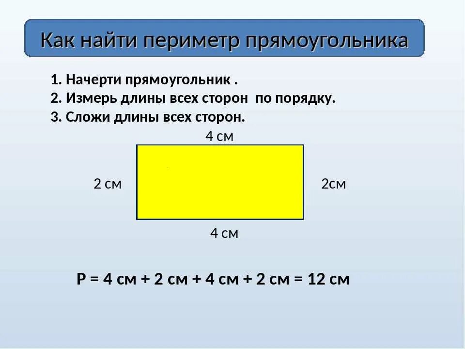 Периметр квадрата равен 16 дм найдите площадь. Вычисли периметр прямоугольника. Площадь прямоугольника. Прямоугольник. Как начертить прямоугольник.