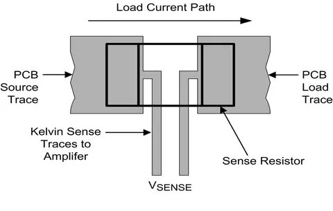 Current user path
