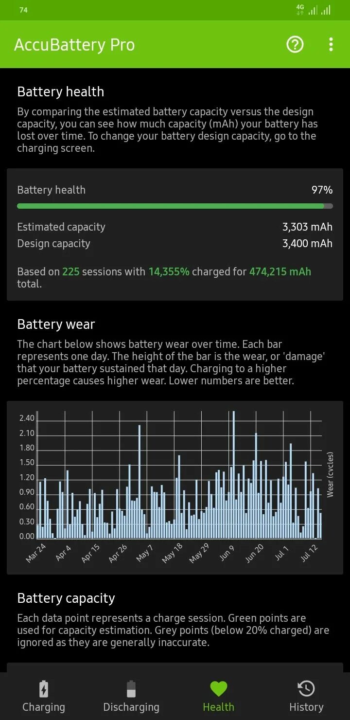 Battery pro 4pda. Accu Battery. Accu Battery заряд. Промокод для Accu Battery. Accu Battery Pixel 3a XL состояние батареи скрин.