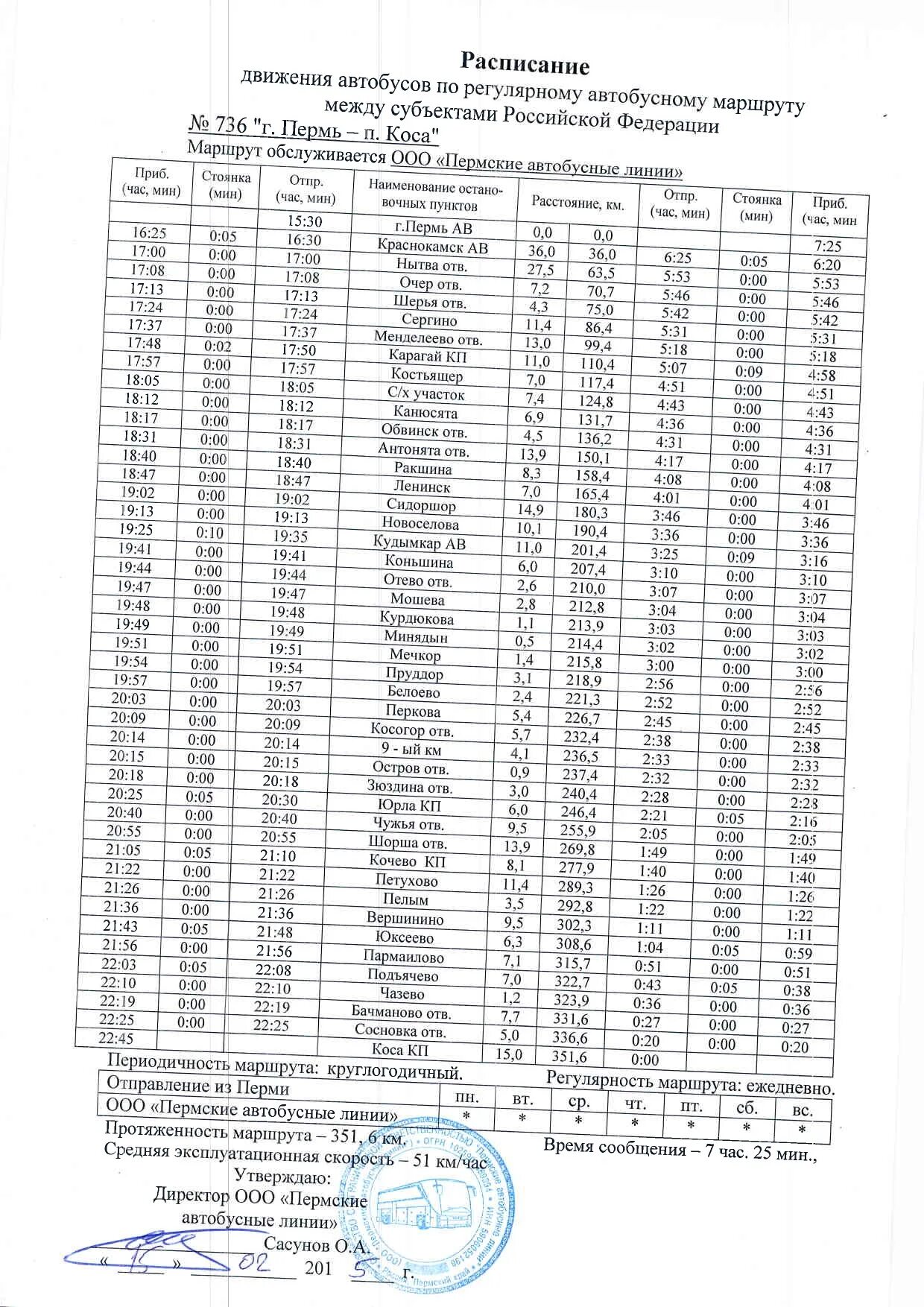 Расписание автобусов пермь юсьва. Автобус Пермь коса. Коса Пермь расписание автобусов. Расписание автобусов Кудымкар Пермь. Кудымкар- коса расписание автобусов.